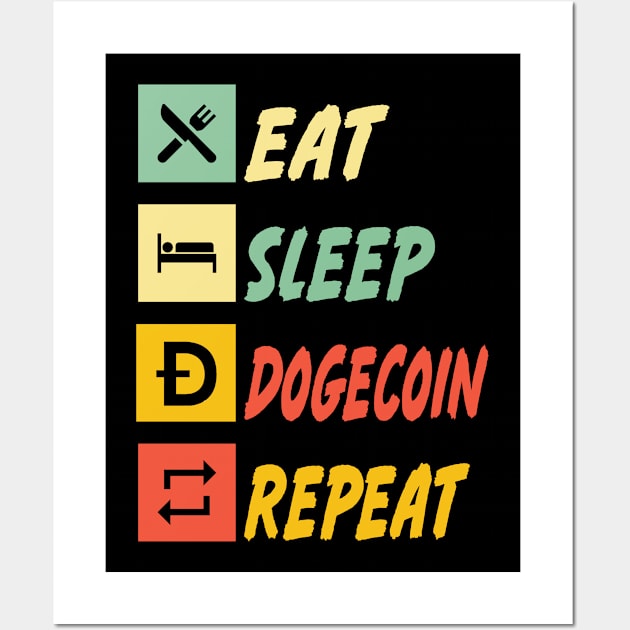 Eat Sleep Dogecoin Repeat Funny Crypto Elon MemesEat Sleep Dogecoin Repeat Wall Art by Donebe